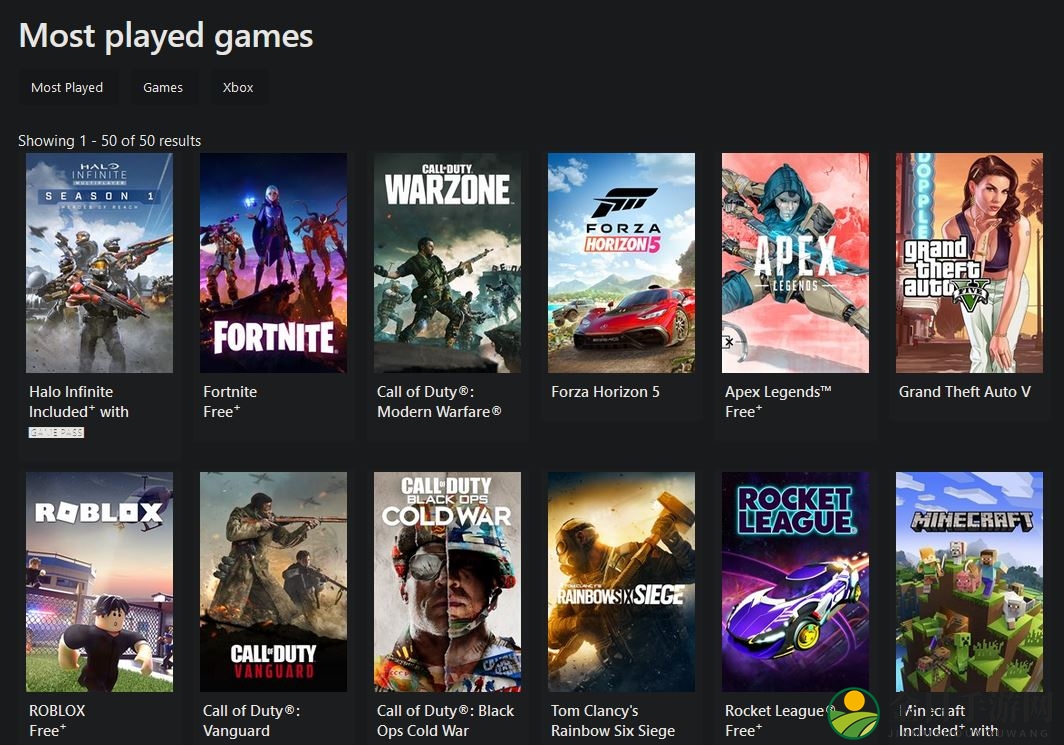 《光环：无限》成Xbox上游玩人数最多的免费游戏