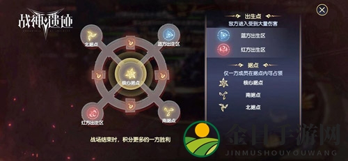 战神遗迹勇者战场图片3