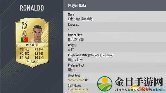 《FIFA 17》揭榜最强球星：C罗力压梅西夺冠