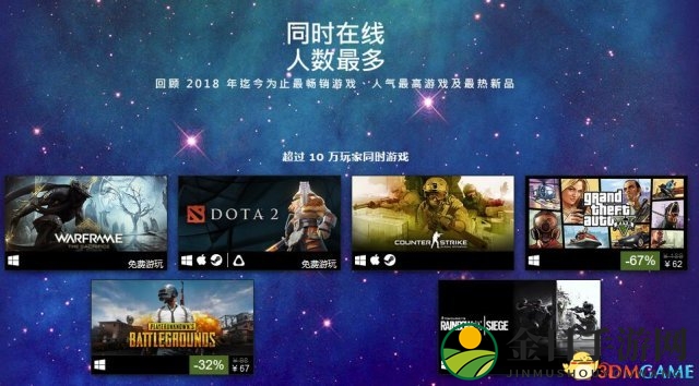 STEAM夏促最后一天 公布2018上半年最佳游戏排行