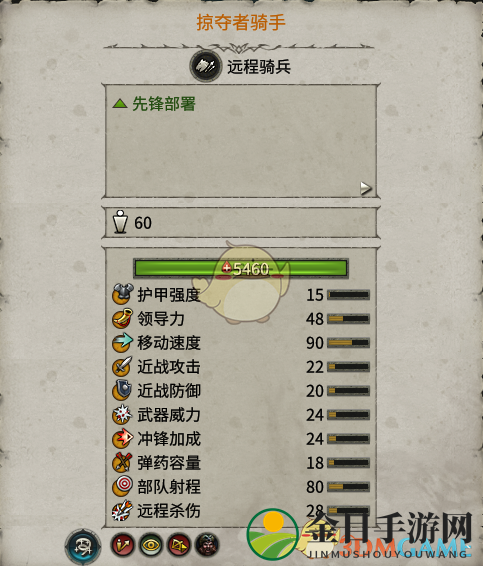 《全面战争：战锤2》掠夺者骑手效能解析与评价