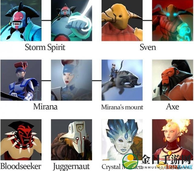 3dmgame
