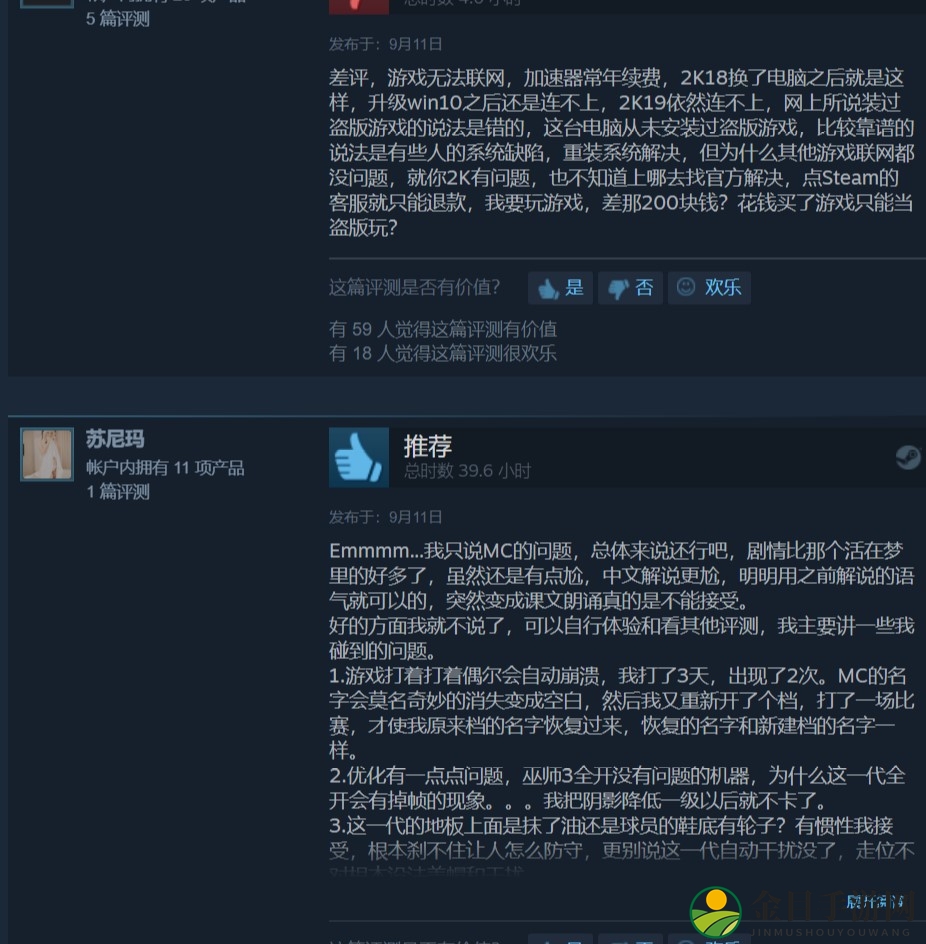 《NBA 2K19》Steam首发当天“多半差评” 好评率仅39%