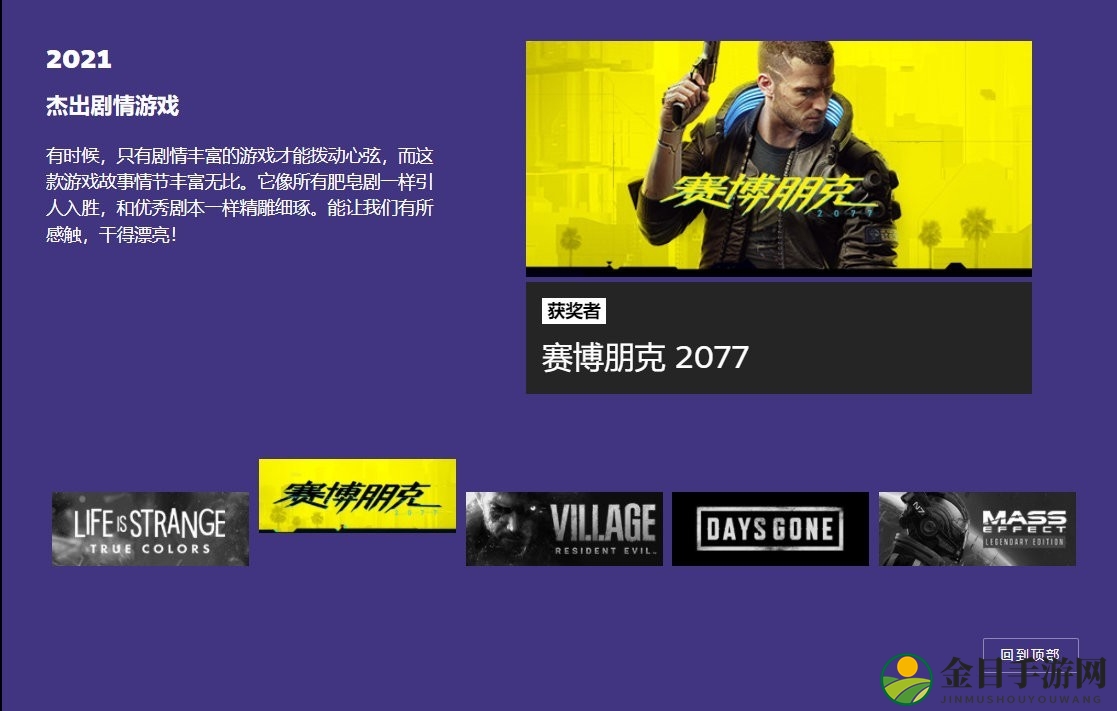 《赛博朋克2077》成为Steam年度杰出剧情游戏 CDPR致谢