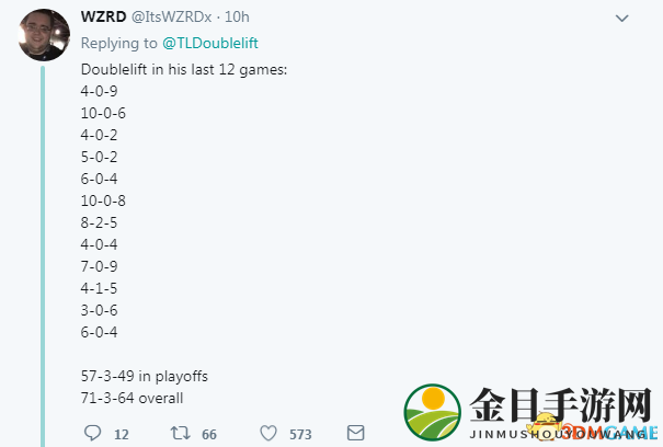 《LOL》大师兄遭遇母亲变故 重返赛场夺冠进军MSI