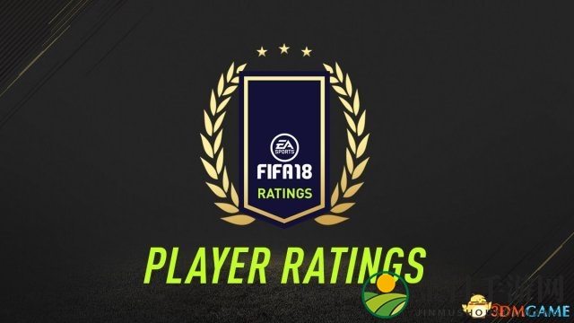 《FIFA 18》首批球员能力值公布 你都用过他们吗？