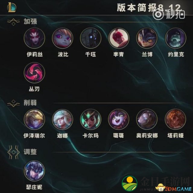 《LOL》8.12更新预告：盲僧龙龟足球皮肤即将登场