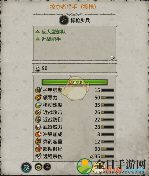 《全面战争：战锤2》掠夺者猎手武器效能剖析