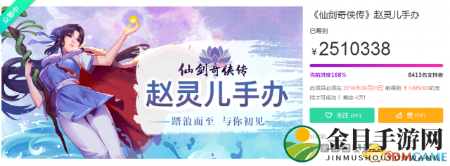 《仙剑奇侠传》赵灵儿手办众筹成功，超额筹集百万元+