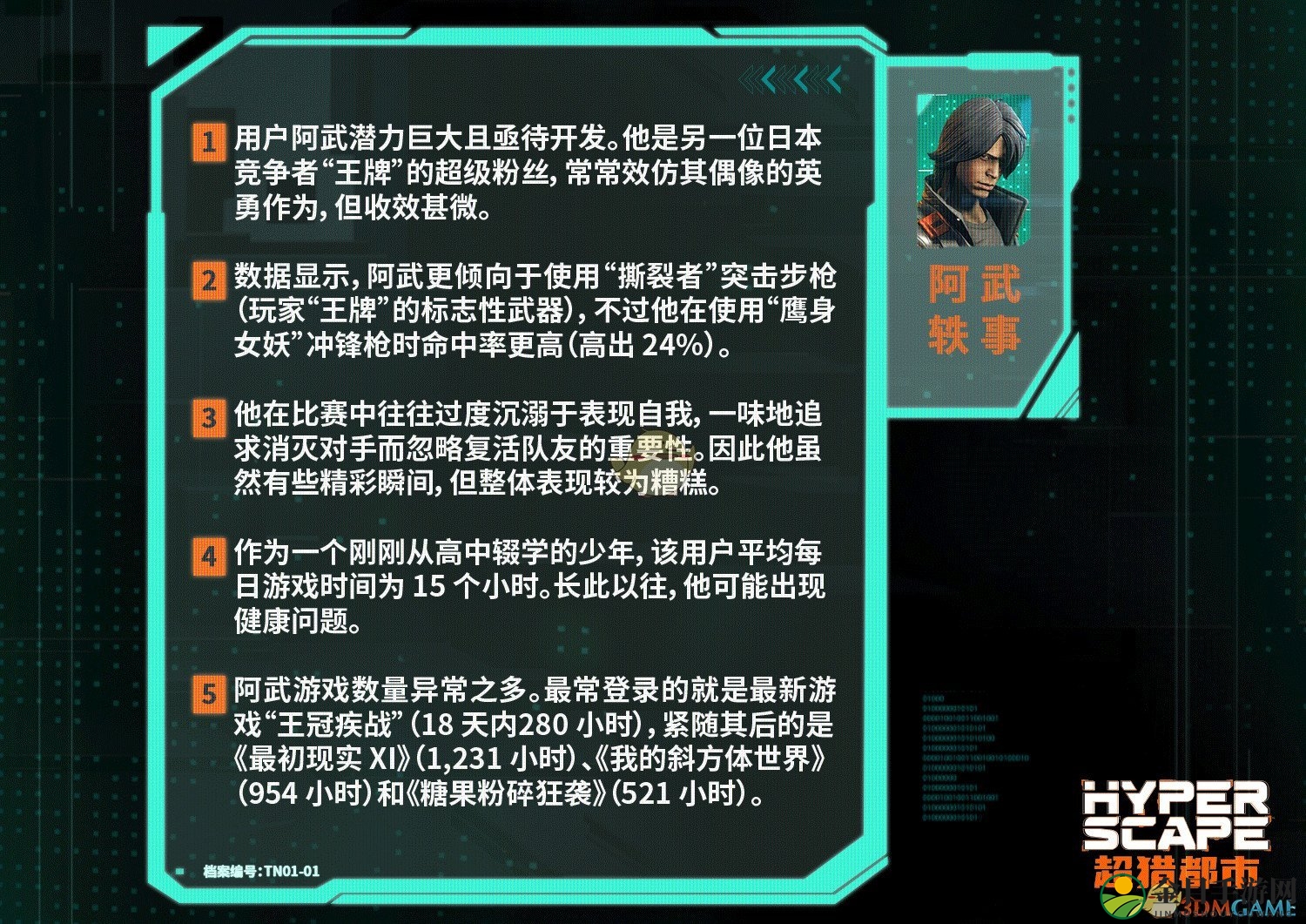 《超猎都市》阿武角色背景介绍
