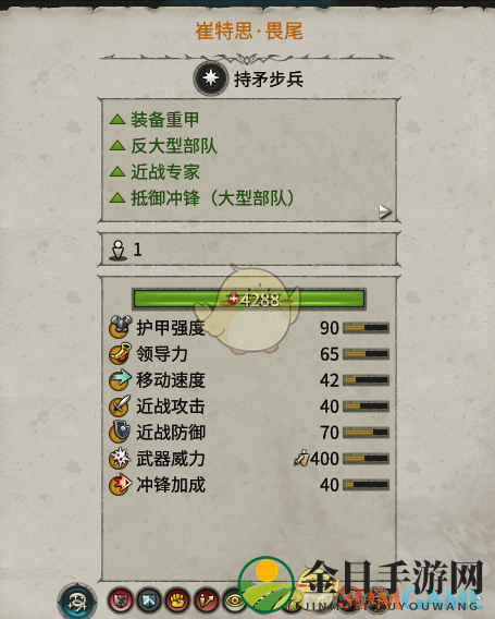 《全面战争：战锤2》崔特思畏尾效能剖析