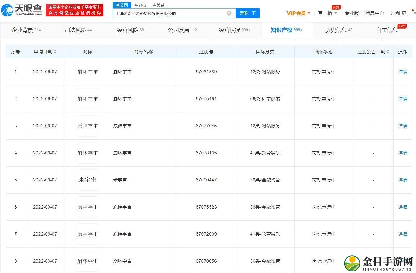 原宇宙？ 米哈游注册原神宇宙商标
