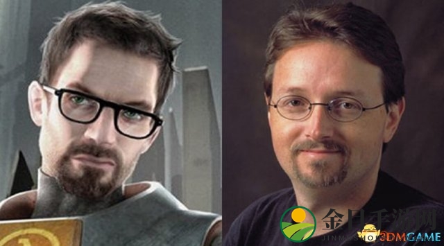 Mark Laidlaw