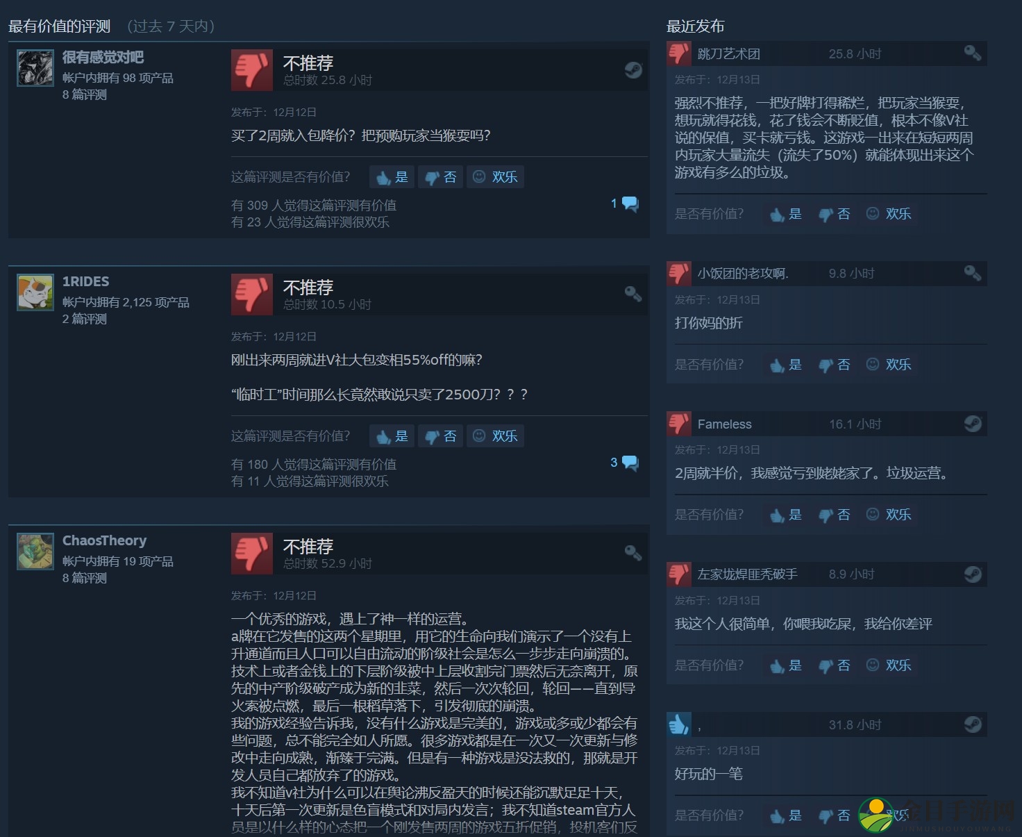 《Artifact》会免费吗？当前玩家已经流失将近80%
