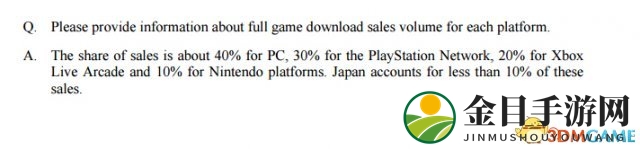 《PC版风光无限》Capcom公布数字游戏销售，PC平台独占鳌头
