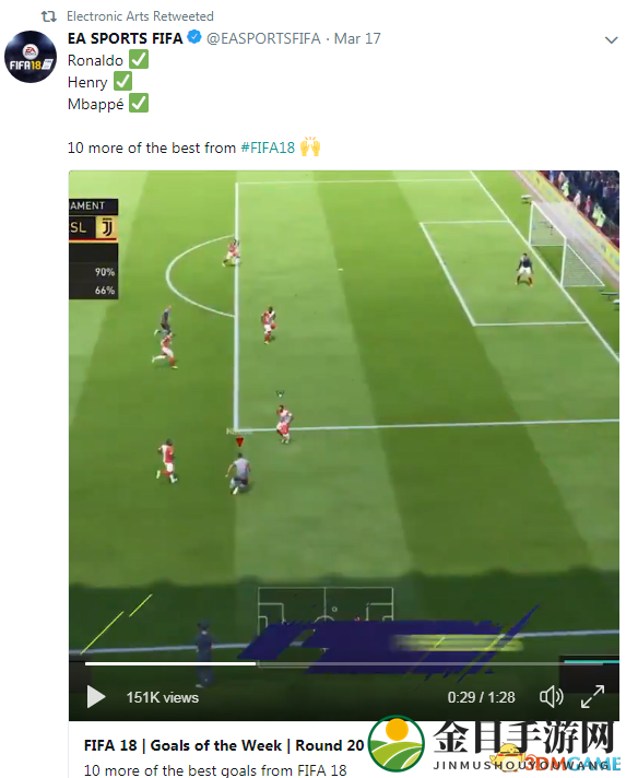 《FIFA 18》官方分享上周十佳球 C罗杂耍射门酷