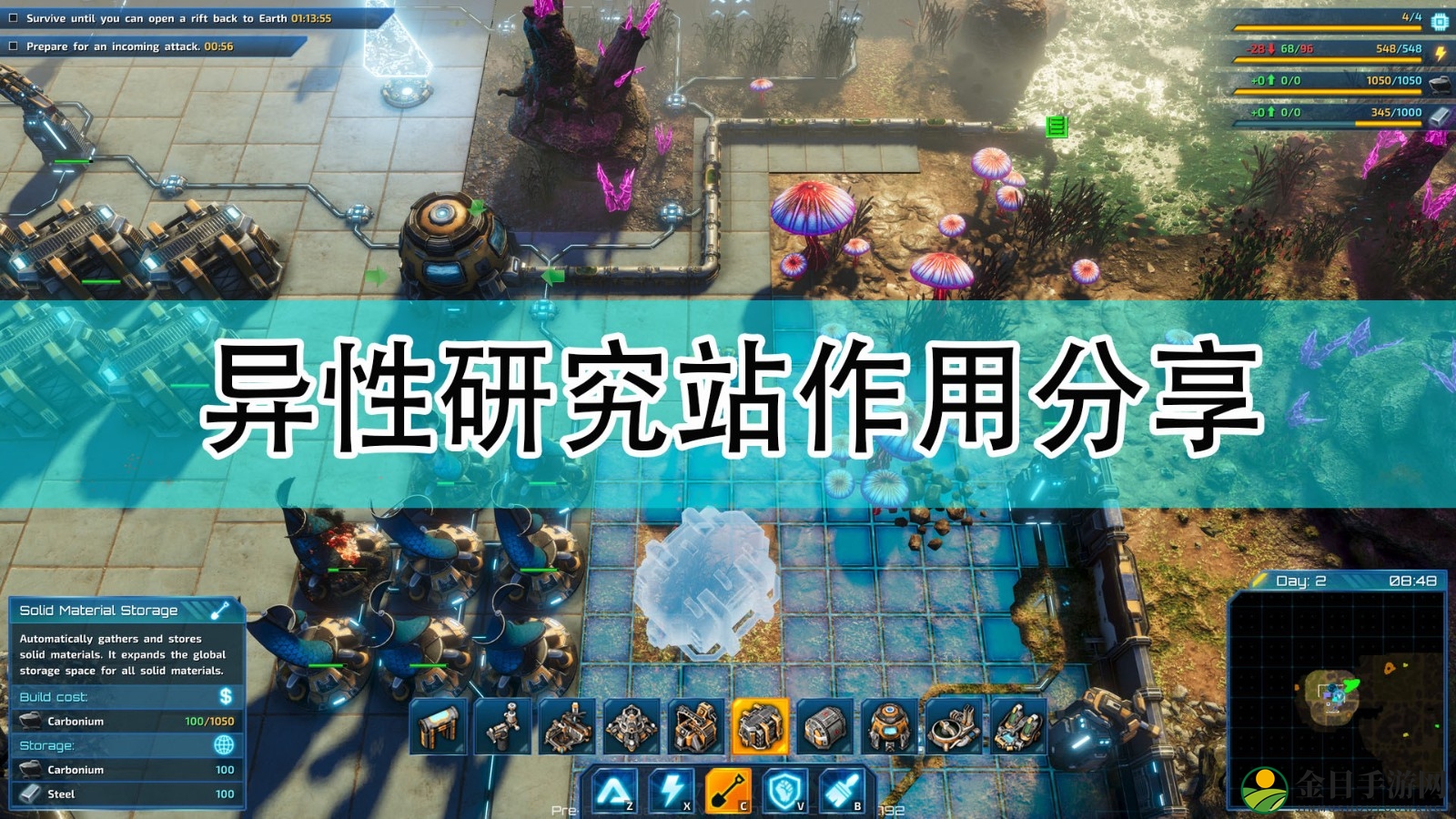 《银河破坏者》中异性研究站的功能解析