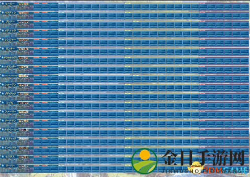 实用精美《世界树迷宫10》超巨大全角色技能海报