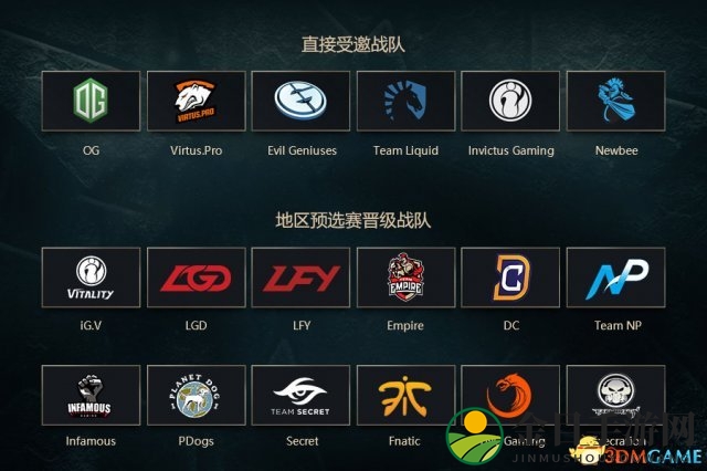 《DOTA2》TI7战团集结完毕，LGD惊险入围决赛圈